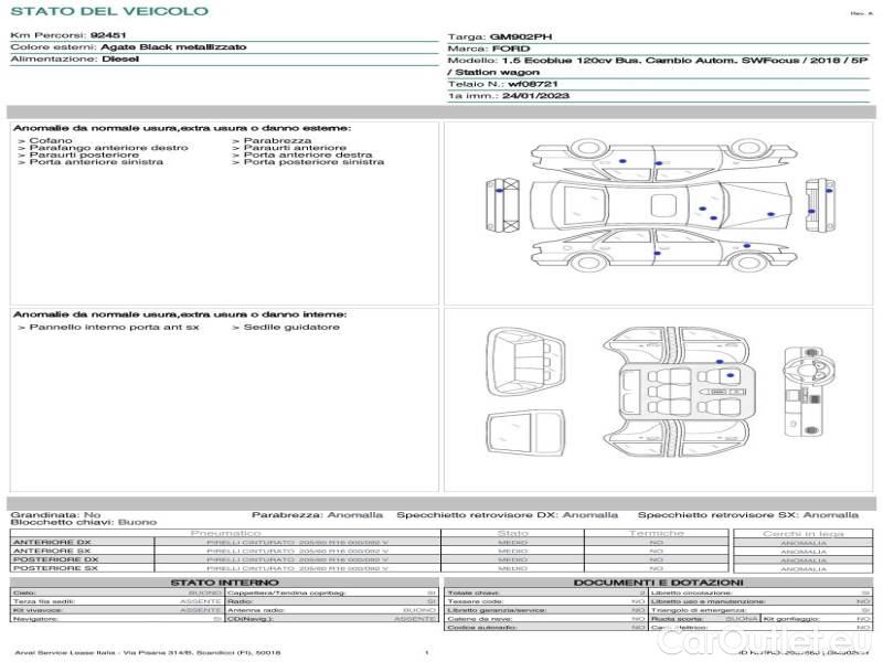 Ford  Focus FORD  / 2018 / 5P / STATION WAGON 1.5 ECOBLUE 120CV BUS. CAMBIO AUTOM. SW #21