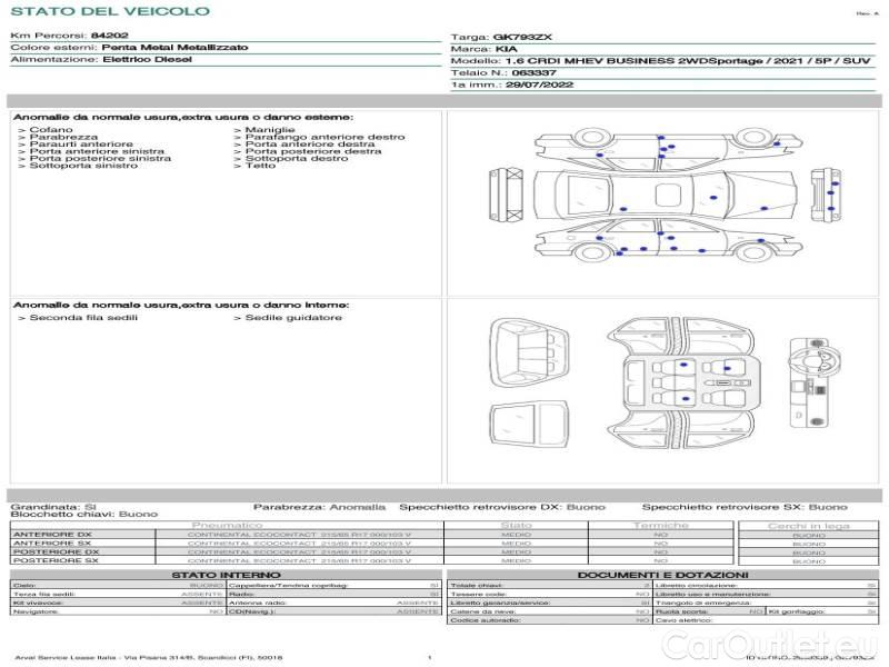 KIA  Sportage KIA  / 2021 / 5P / SUV 1.6 CRDI MHEV BUSINESS 2WD #21