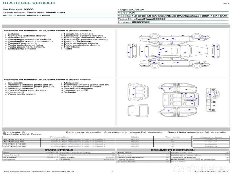 KIA  Sportage KIA  / 2021 / 5P / SUV 1.6 CRDI MHEV BUSINESS 2WD #21