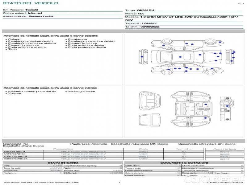 KIA  Sportage KIA  / 2021 / 5P / SUV 1.6 CRDI MHEV GT-LINE 4WD DCT #21