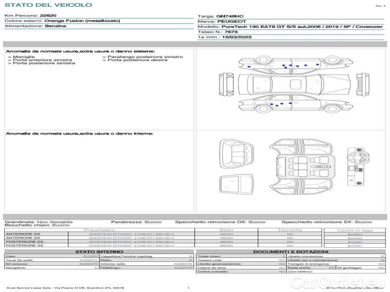 Peugeot  2008 PEUGEOT  / 2019 / 5P / CROSSOVER PURETECH 130 EAT8 GT S/S AUT. #21