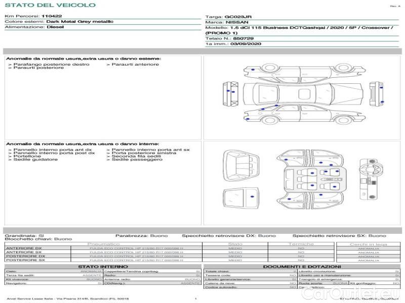 Nissan  Qashqai NISSAN  / 2017 / 5P / CROSSOVER 1.5 DCI 115 BUSINESS DCT #21