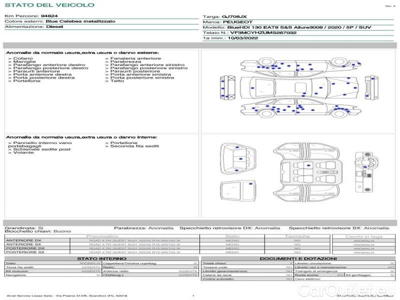 Peugeot  3008 PEUGEOT  / 2020 / 5P / SUV BLUEHDI 130 EAT8 SeS ALLURE #21