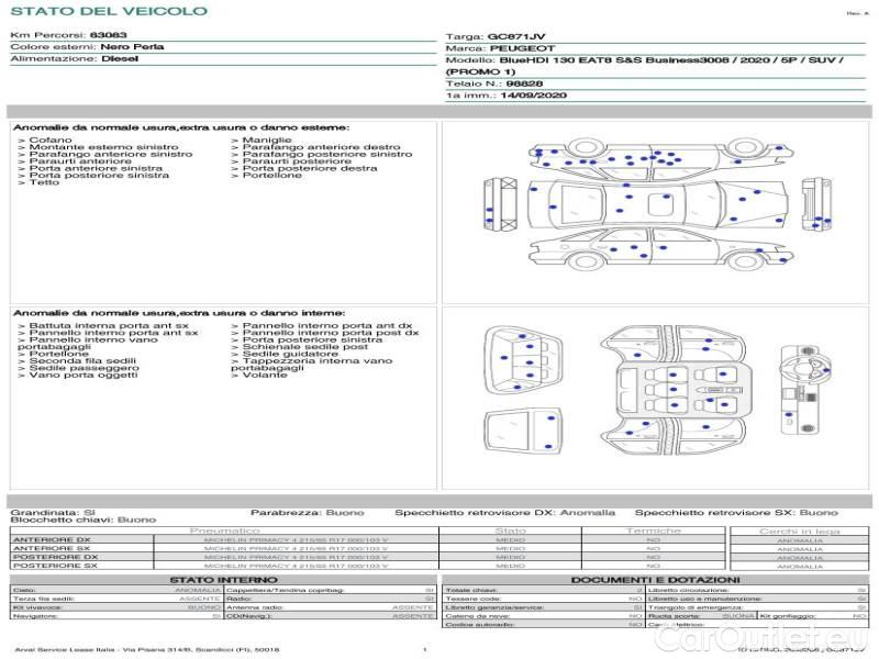 Peugeot  3008 PEUGEOT  / 2016 / 5P / SUV BLUEHDI 130 EAT8 SeS BUSINESS #21
