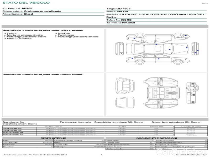 Skoda  Octavia SKODA  / 2020 / 5P / BERLINA 2.0 TDI EVO 110KW EXECUTIVE DSG #21