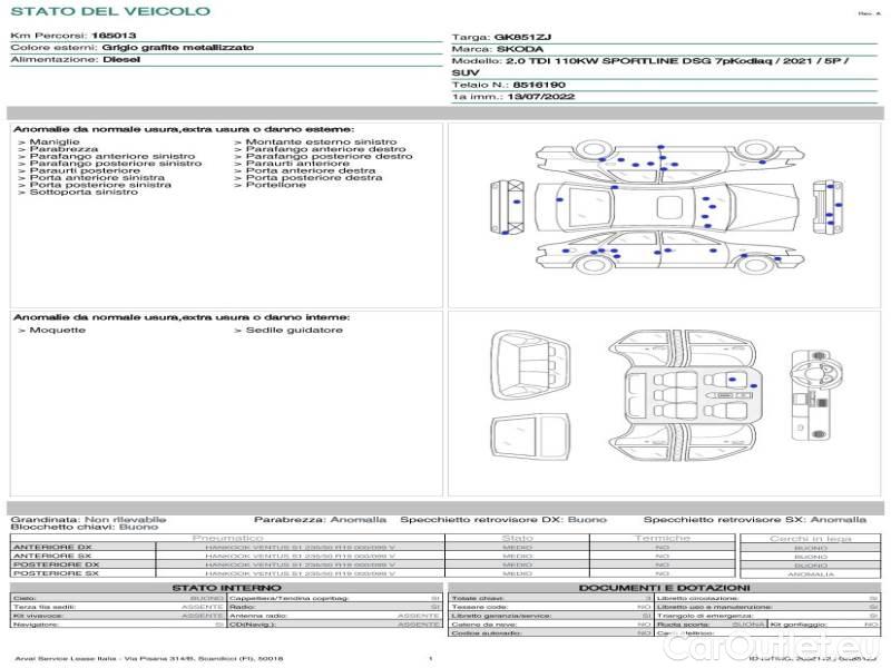 Skoda  Kodiaq SKODA  / 2021 / 5P / SUV 2.0 TDI 110KW SPORTLINE DSG 7P #23
