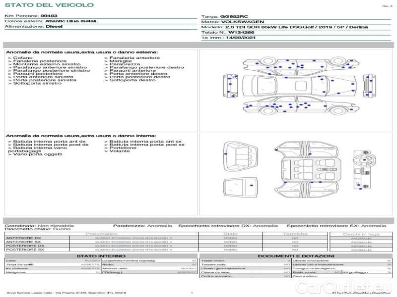 Volkswagen  Golf  VOLKSWAGEN / 2019 / 5P / BERLINA 2.0 TDI SCR 85KW LIFE DSG #21