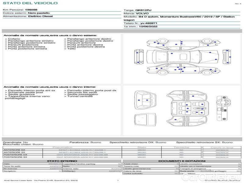 Volvo  V60 VOLVO  / 2019 / 5P / STATION WAGON B4 D AUTOM. MOMENTUM BUSINESS #20