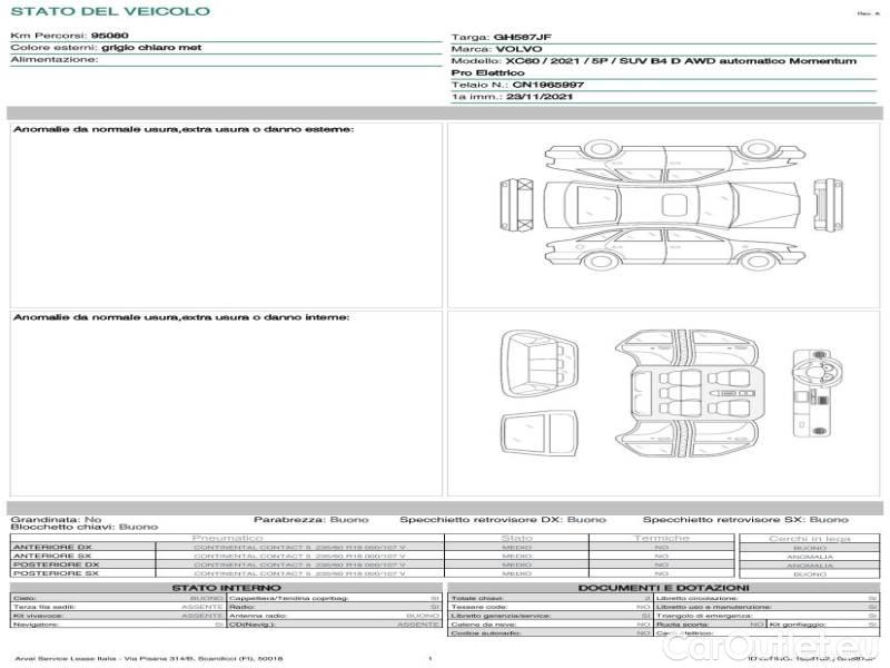 Volvo  XC60 VOLVO  / 2021 / 5P / SUV B4 D AWD AUTOMATICO MOMENTUM PRO #21