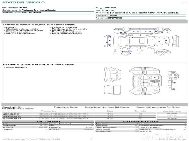 Volvo  XC60 VOLVO  / 2021 / 5P / FUORISTRADA B4 D AUTOMATICO CORE N1 #21