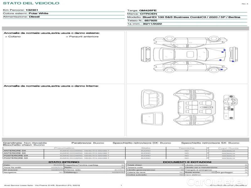 Citroen  C3 CITROEN  / 2020 / 5P / BERLINA BLUEHDI 100 SeS BUSINESS COMBI #21