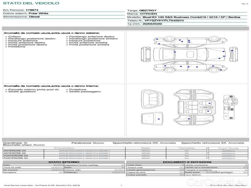 Citroen  C3 CITROEN  / 2016 / 5P / BERLINA BLUEHDI 100 SeS BUSINESS COMBI #20
