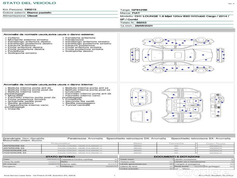 Fiat  Doblo FIAT DOBLÒ CARGO / 2014 / 5P / COMBI CH1 LOUNGE 1.6 MJET 120CV E6D N1 #21