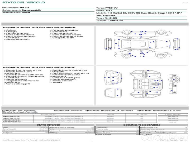 Fiat  Doblo FIAT DOBLÒ CARGO / 2014 / 4P / VETT. FURGONATA 1.3 MULTIJET 16V 95CV SX EURO 6 #19