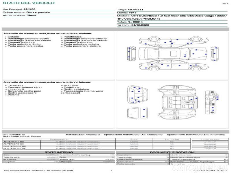 Fiat  Doblo FIAT DOBLÒ CARGO / 2014 / 4P / VETT. FURGONATA CH1 BUSINESS 1.3 MJET 95CV E6D SeS #18