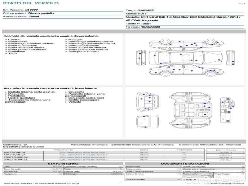 Fiat  Doblo FIAT DOBLÒ CARGO / 2014 / 4P / VETT. FURGONATA CH1 LOUNGE 1.3 MJET 95CV E6D SeS #19