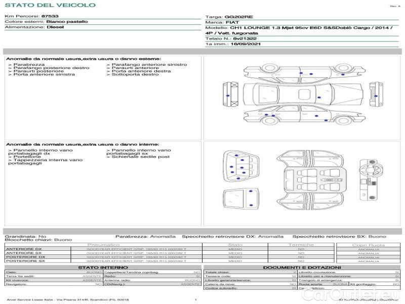 Fiat  Doblo FIAT DOBLÒ CARGO / 2014 / 4P / VETT. FURGONATA CH1 LOUNGE 1.3 MJET 95CV E6D SeS #19