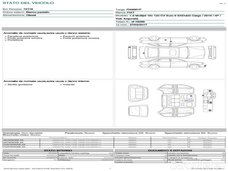 Fiat  Doblo FIAT DOBLÒ CARGO / 2014 / 4P / VETT. FURGONATA 1.6 MULTIJET 16V 120 CV EURO 6 SX #19