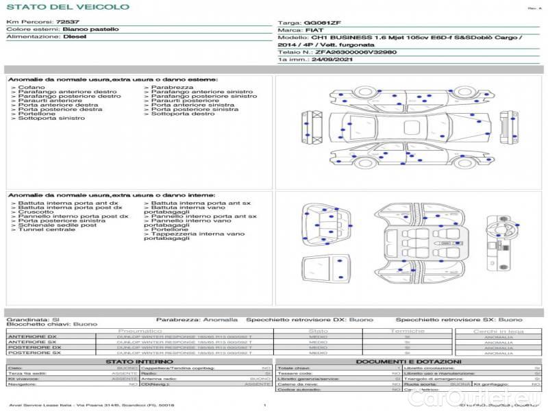 Fiat  Doblo FIAT DOBLÒ CARGO / 2014 / 4P / VETT. FURGONATA CH1 BUSINESS 1.6 MJET 105CV E6D-F SeS #19