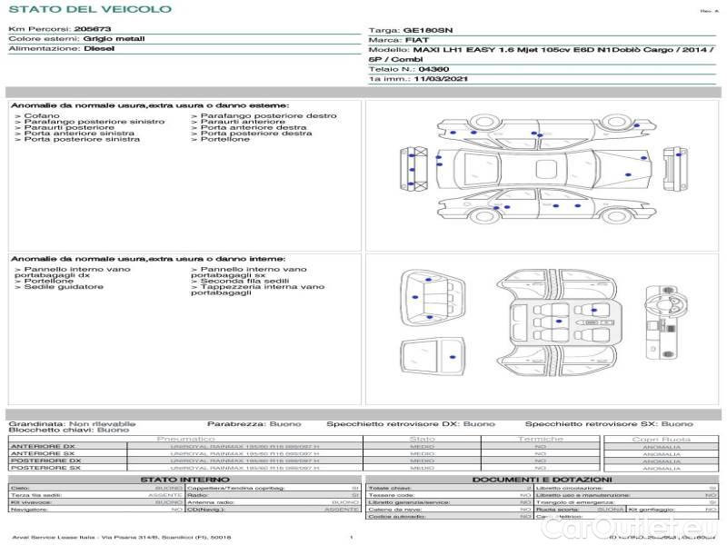 Fiat  Doblo FIAT DOBLÒ CARGO / 2014 / 5P / COMBI MAXI LH1 EASY 1.6 MJET 105CV E6D N1 #21