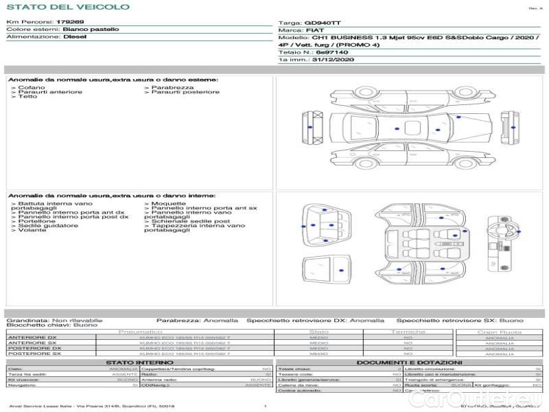 Fiat  Doblo FIAT DOBLÒ CARGO / 2014 / 4P / VETT. FURGONATA CH1 BUSINESS 1.3 MJET 95CV E6D SeS #19