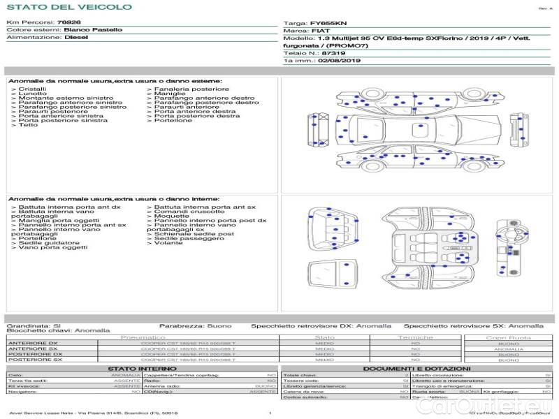 Fiat  Fiorino FIAT  / 2016 / 4P / VETT. FURGONATA 1.3 MULTIJET 95 CV E6D-TEMP SX #19