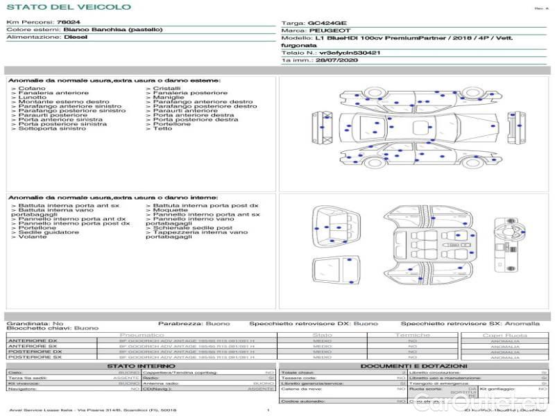Peugeot  Partner PEUGEOT  / 2018 / 4P / VETT. FURGONATA L1 BLUEHDI 100CV PREMIUM #19