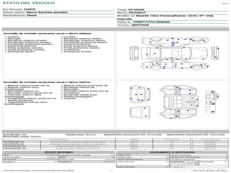 Peugeot  Partner PEUGEOT  / 2018 / 4P / VETT. FURGONATA L1 BLUEHDI 100CV PREMIUM #19