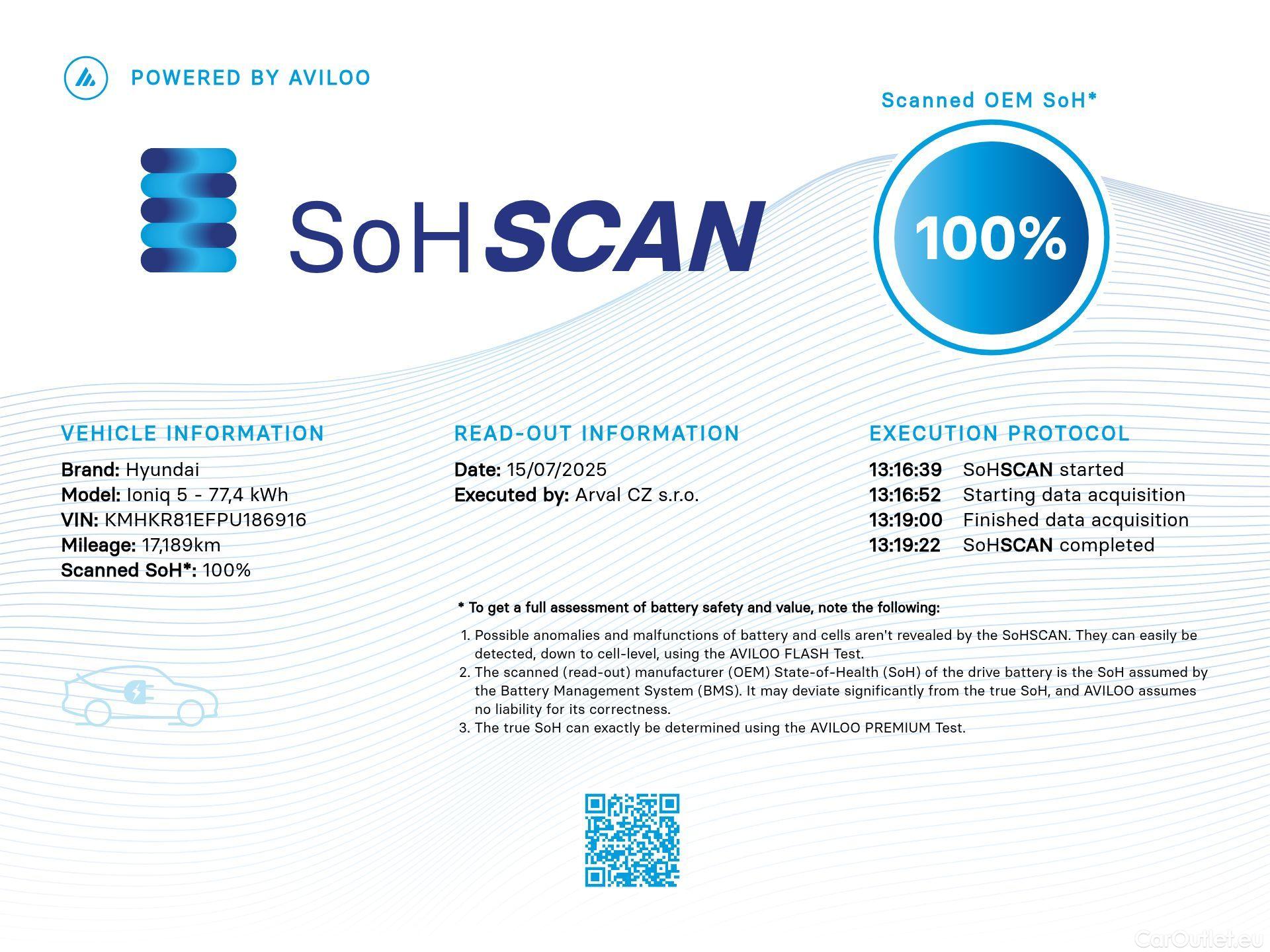 Hyundai   Ioniq Ioniq5  (2021) 5 77kWh Style Premium AT #23