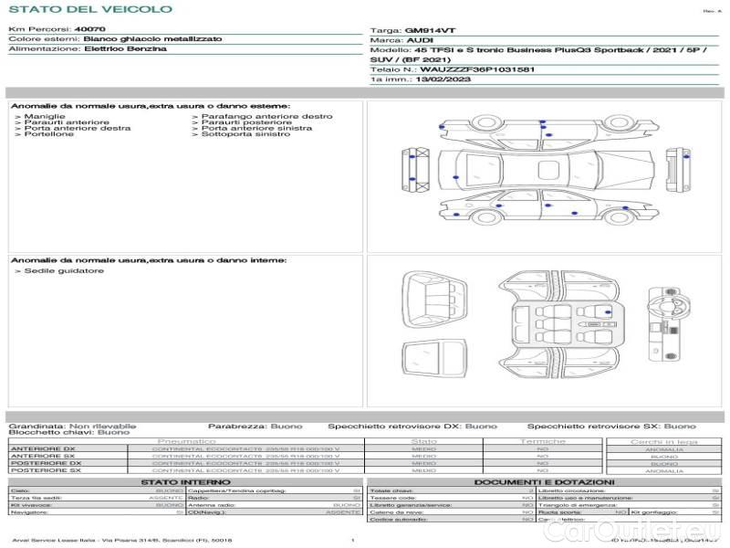 Audi  Q3 AUDI  SPORTBACK / 2019 / 5P / SUV 45 TFSI E S TRONIC BUSINESS PLUS #21