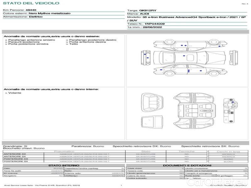 Audi  Q4 E-Tron AUDI Q4 SPORTBACK E-TRON / 2021 / 5P / SUV 35 E-TRON BUSINESS ADVANCED #20