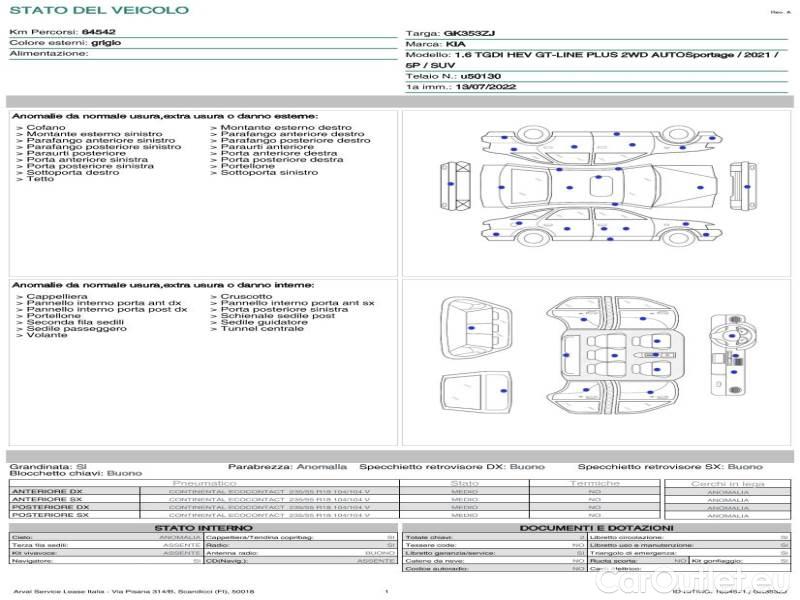 KIA  Sportage KIA  / 2021 / 5P / SUV 1.6 TGDI HEV GT-LINE PLUS 2WD AUTO #21