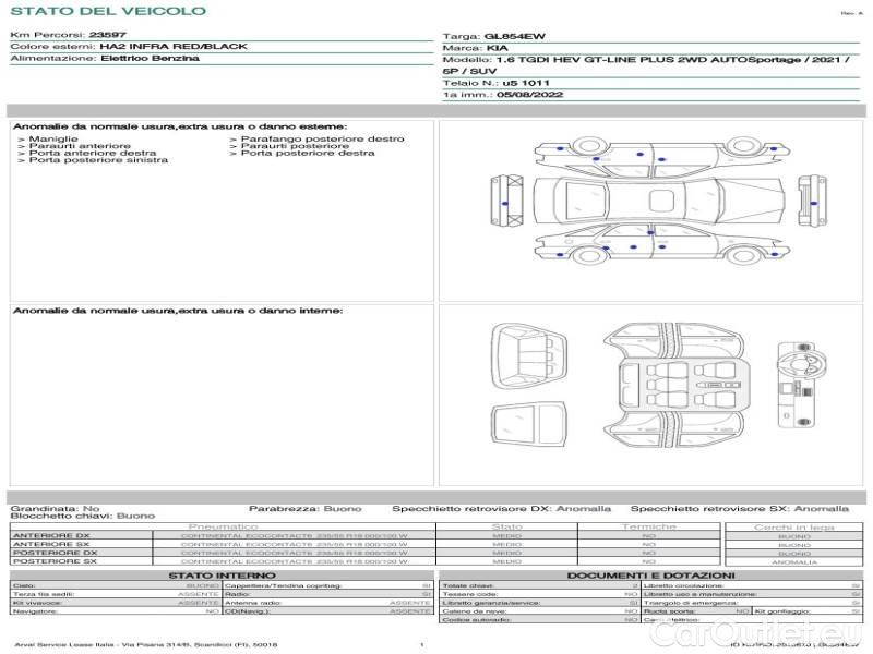 KIA  Sportage KIA  / 2021 / 5P / SUV 1.6 TGDI HEV GT-LINE PLUS 2WD AUTO #21