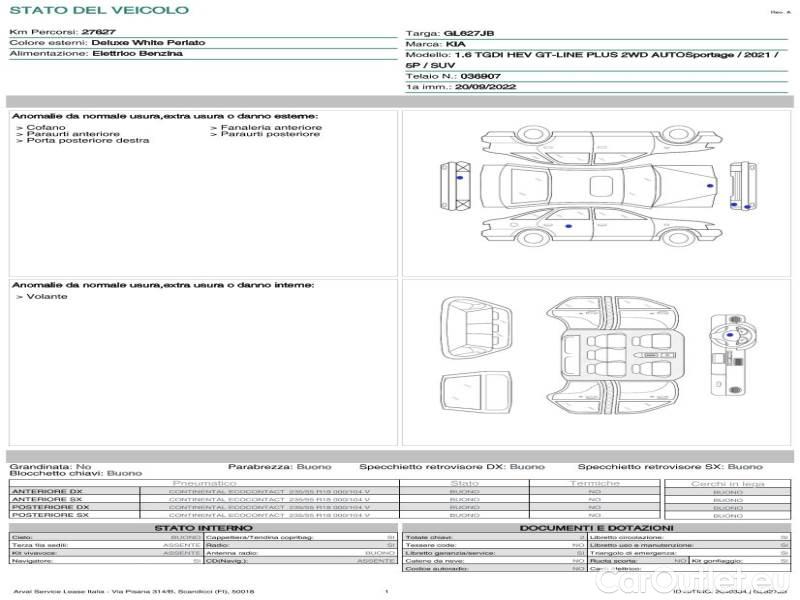 KIA  Sportage KIA  / 2021 / 5P / SUV 1.6 TGDI HEV GT-LINE PLUS 2WD AUTO #21