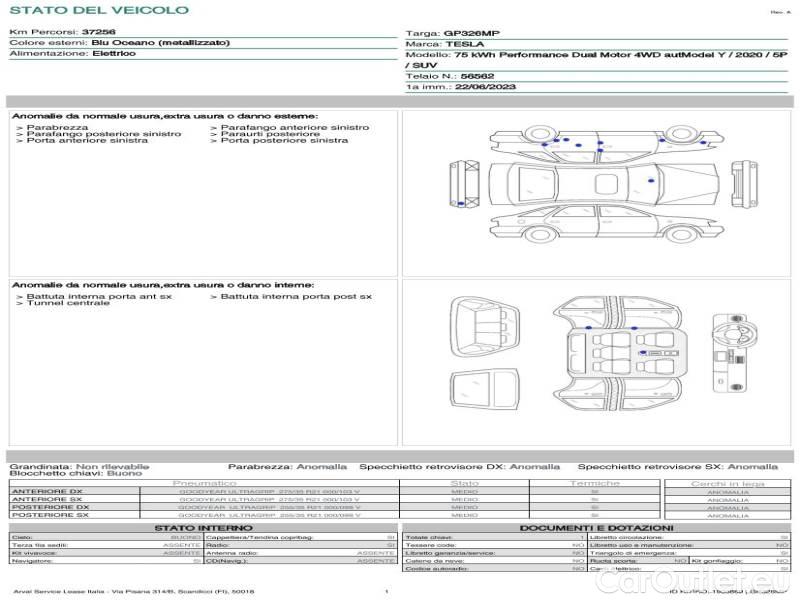 Tesla  Model Y TESLA  / 2020 / 5P / SUV 75 KWH PERFORMANCE DUAL MOTOR 4WD AUT #21