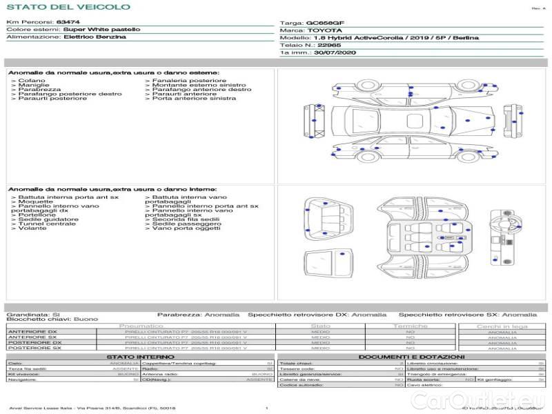 Toyota  Corolla TOYOTA  / 2019 / 5P / BERLINA 1.8 HYBRID ACTIVE #21