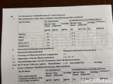  Audi  A3  Sportback 1.0 30 TFSi Attraction 81kW/110pk  5D/P Man-6 (4 seizoenen Banden) - CO2 indicatief #99