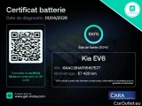  KIA  Ev6 KIA  / 2021 / 5P / SUV BEV 77.4 KWH AIR ACTIVE BUSINESS #2