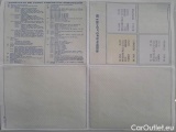  Fiat  Panda FIAT  / 2012 / 5P / BERLINA 1.3 MJT 80 CV VAN EURO6 SeS 4 POSTI EASY #99