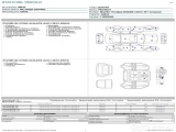  Peugeot  2008 PEUGEOT  / 2019 / 5P / CROSSOVER BLUEHDI 110 ALLURE S/S #21