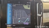  Volvo  XC 40 T5 Recharge Inscription #13