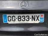 GLC