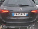 GLC