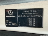 GLA