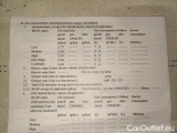 Skoda  Karoq  1.5 TSI DSG7 Clever 110kW/150pk  5D/P Auto-7 (4 seizoenen Banden) - CO2 indicatief #24