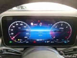 GLC