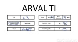  Audi  A6 Audi  Avant Business Edition 35 TDI S tronic 5d !! technical issues !!!  #20