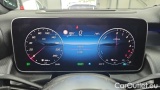 GLC