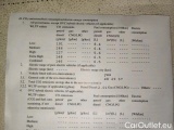  Skoda  Superb  Combi 1.5 TSI ACT DSG7 Clever 110kW/150pk  5D/P Auto-7 (4 seizoenen Banden) - CO2 onvolledig #56