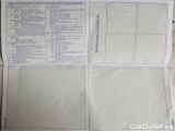  Fiat  500 FIAT  / 2020 / 4P / BERLINA ELETTRICA 3+1 95CV #30